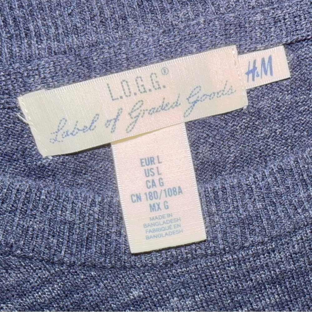 H&M Dark Blue Crew Neck Sweater - Picture 3 of 3